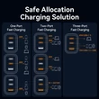 Kép 12/13 - Telefon töltő adapter 3 portos Vention - fehér