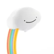 Kép 5/7 -  Led Szivárványos kivetítő 