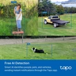 Kép 6/14 - TP-Link Tapo C501GW 4G LTE intelligens kültéri kamera