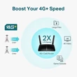 Kép 3/10 - MR200 WiFi 4G+ Cat6 LTE router