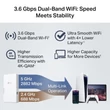 Kép 5/9 - RE220BE Dual-Band Wi-Fi 7 Range Extender