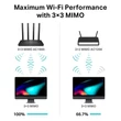 Kép 3/7 - TP-Link Wireless Router Dual Band AC1900