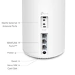 Kép 2/4 - TP-Link Wireless Mesh Networking Rendszer AX1800 - 4G