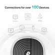 Kép 3/5 - TP-Link Wireless Mesh Networking Rendszer AC1900 - 2-pack