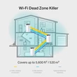 Kép 5/5 - TP-Link Wireless Mesh Networking Rendszer AC1900 - 2-pack