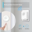 Kép 2/7 - TP-Link TAPO H100 Smart IoT HUB Wi-Fi-s