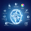 Kép 2/9 - TP-Link TAPO L900-10 LED Szalag Wi-Fi-s 10 méter