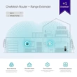 Kép 5/8 - TP-Link Wireless Range extender Dual Band AC1200